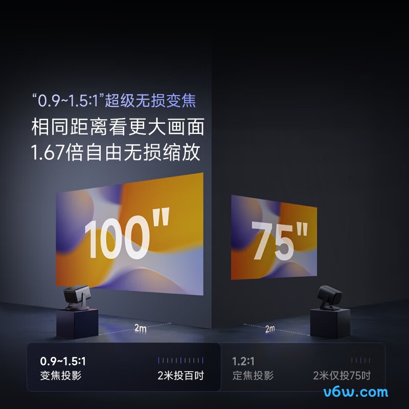 Vidda C3 Pro投影仪图片