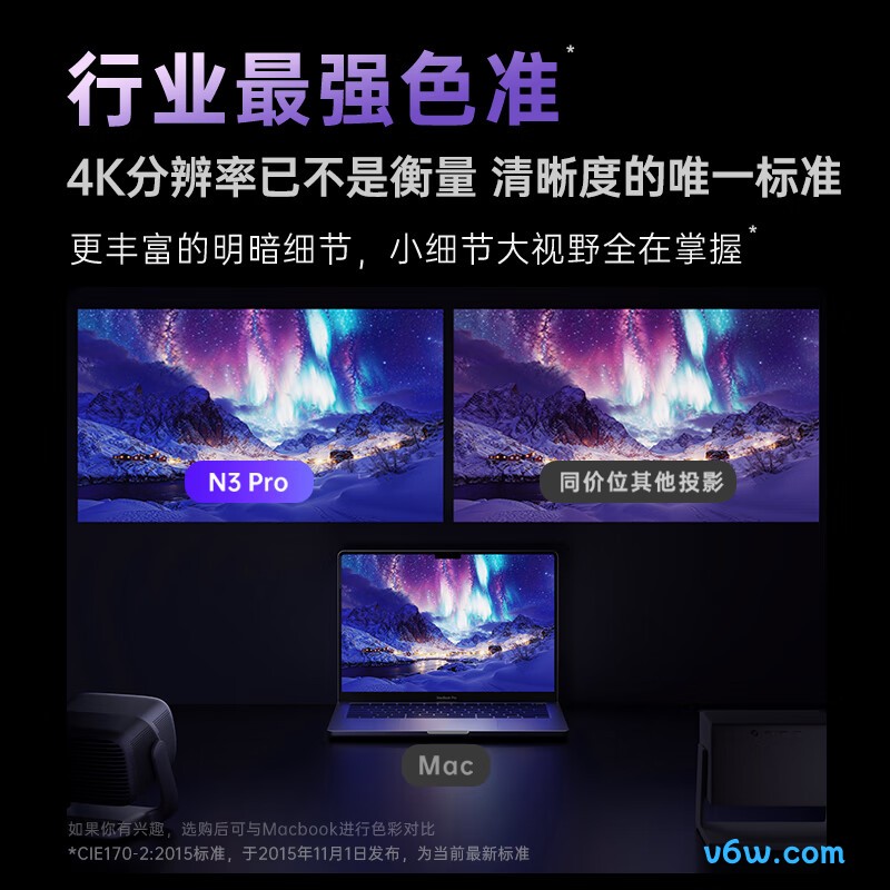 坚果投影J93-7K5投影仪图片