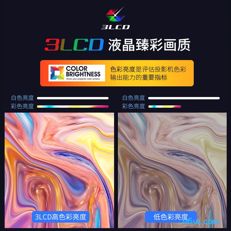 松下PT-WZ4001投影仪图片