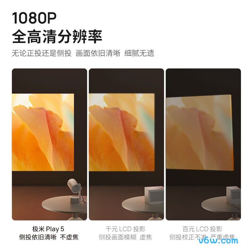 极米Play5投影仪图片