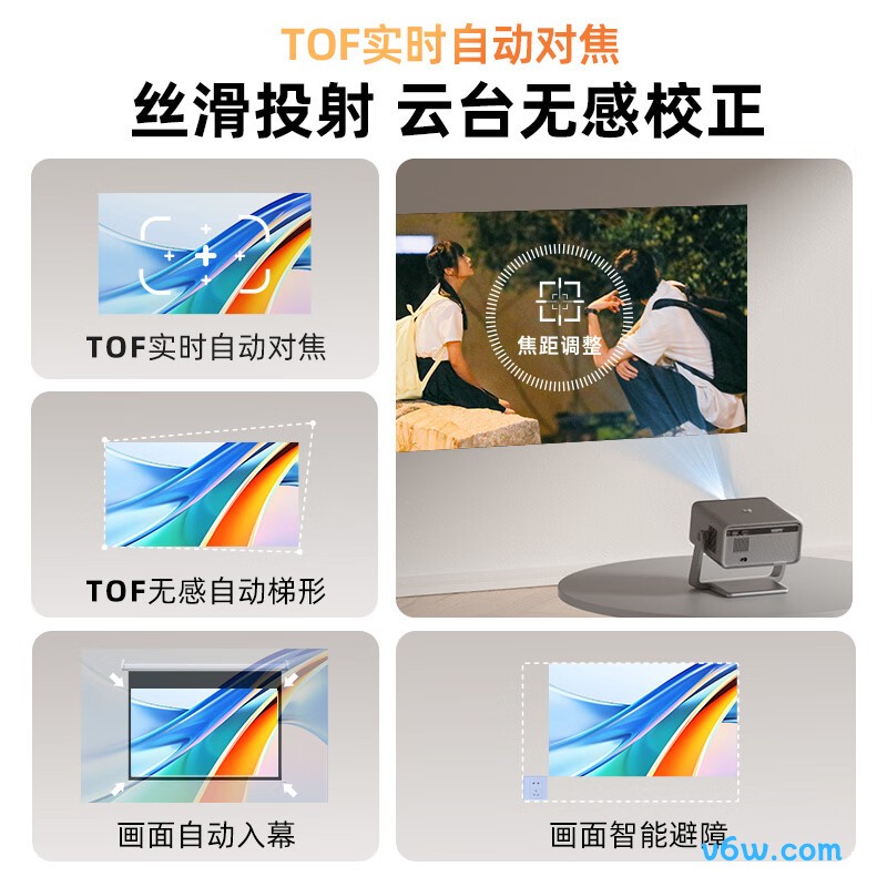 Rigal B5投影仪图片