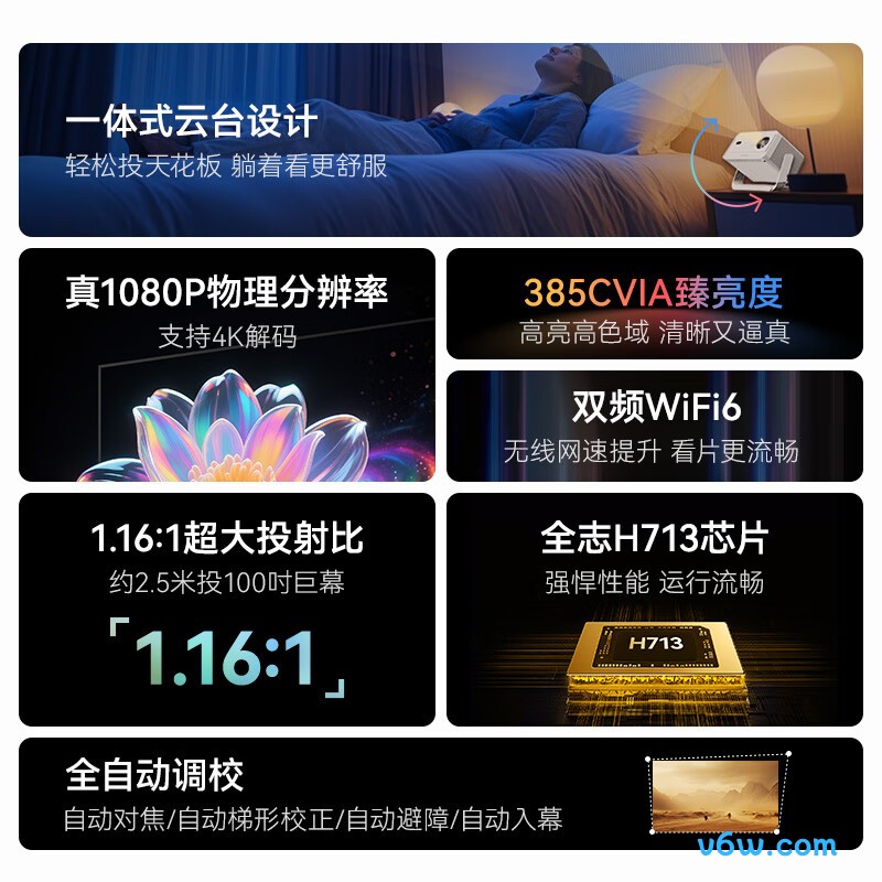 小湃Q5投影仪图片