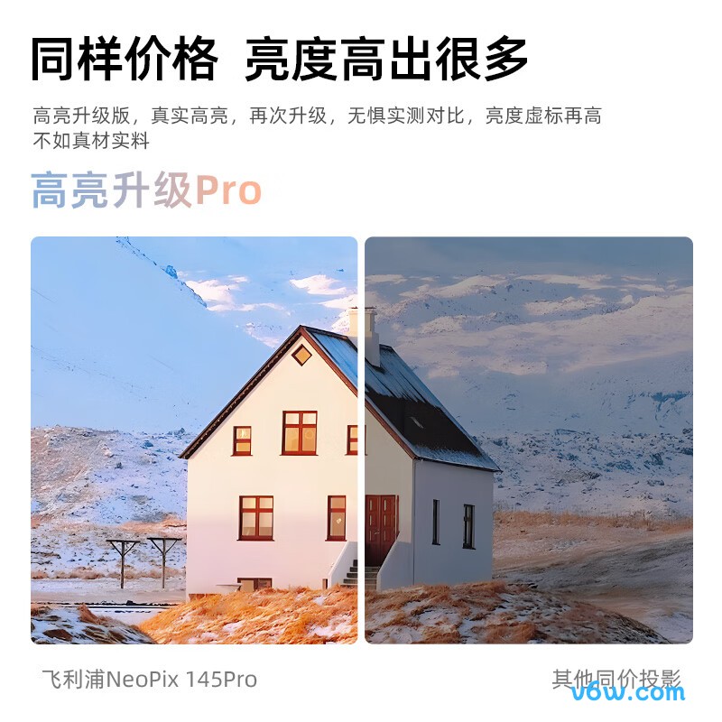 飞利浦NeoPix 145Pro投影仪图片