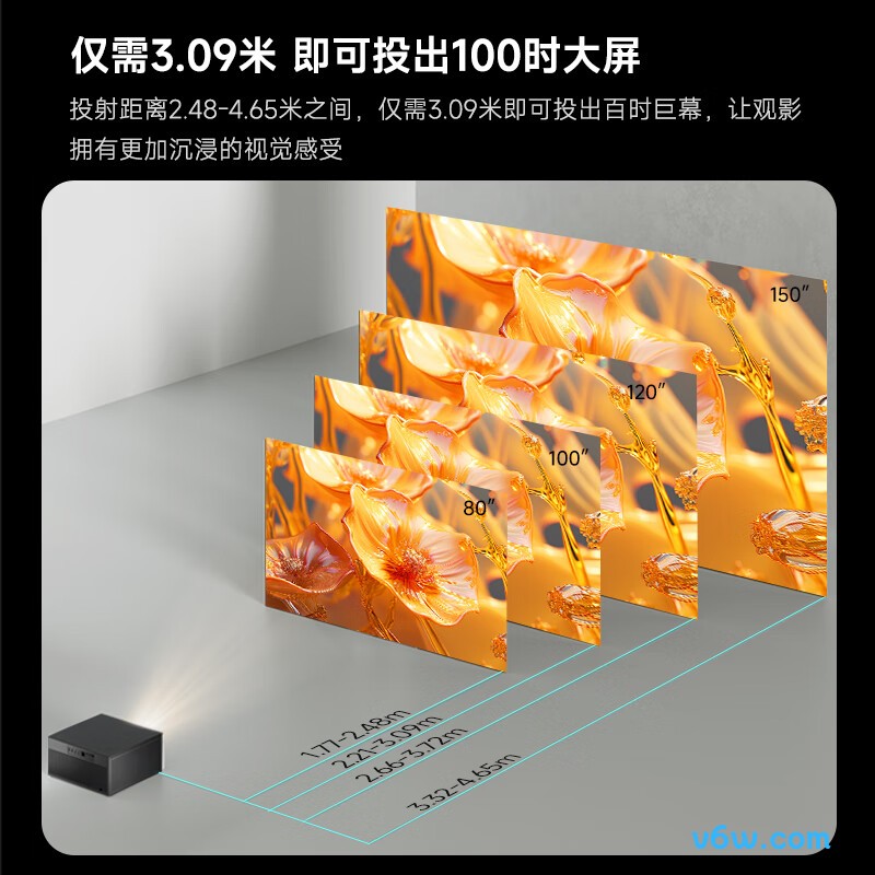 爱国者H130投影仪图片