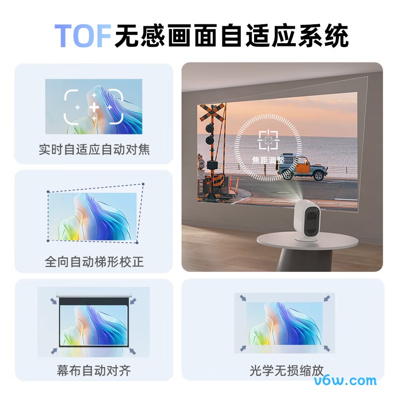 飞利浦NeoPix 145投影仪图片