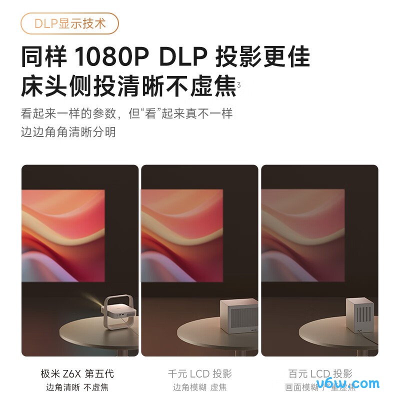 极米Z6X 第五代投影仪图片