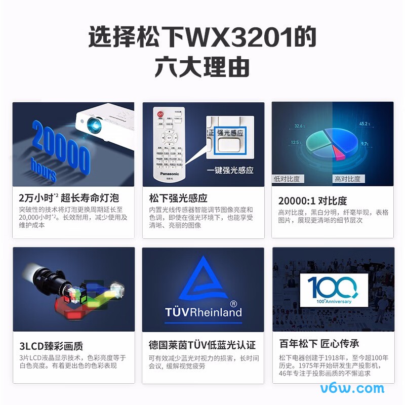 松下PT-WX3201投影仪图片
