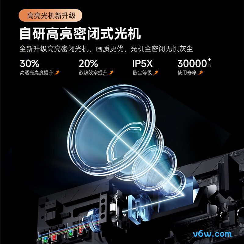 爱国者H130投影仪图片