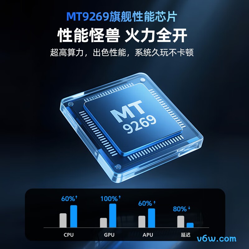 Rigal C2投影仪图片