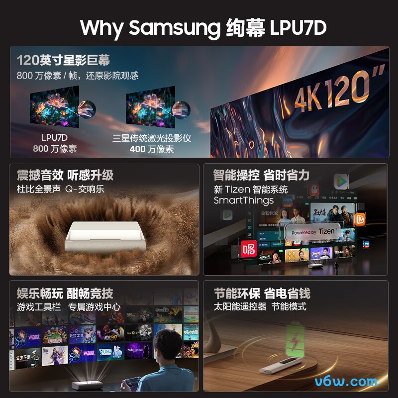 三星LPU7D投影仪图片