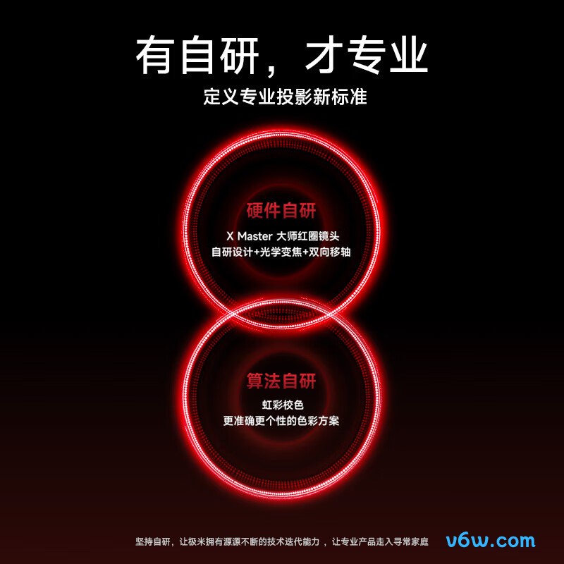 极米RS 20 Pro Max投影仪图片