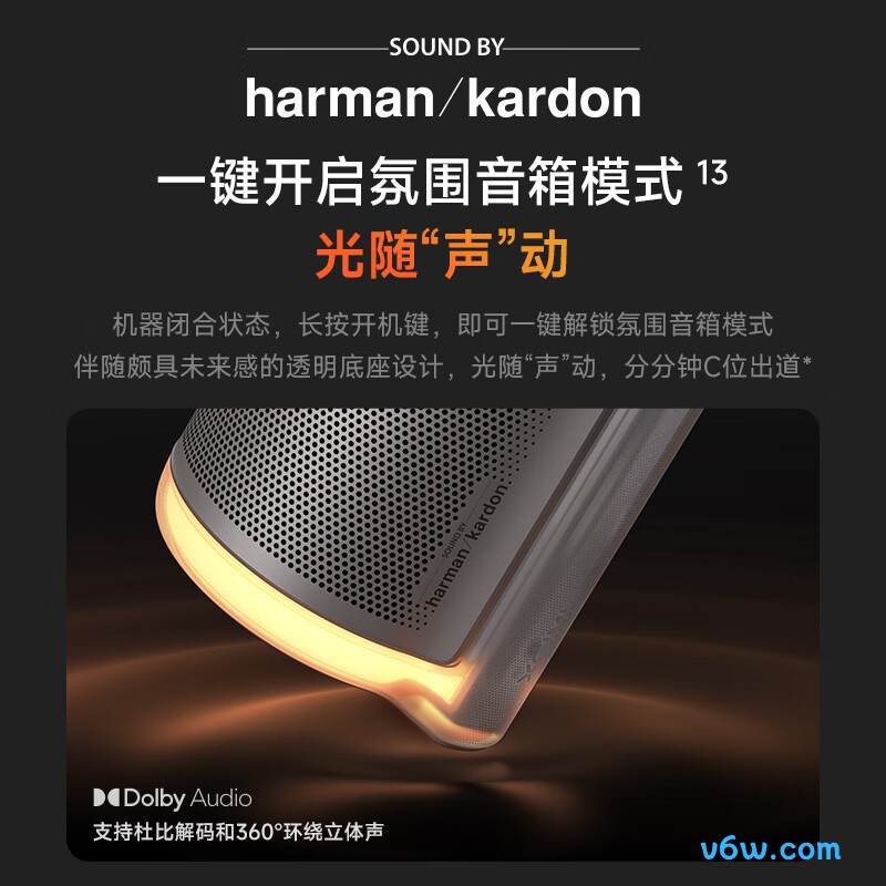 极米Play6投影仪图片