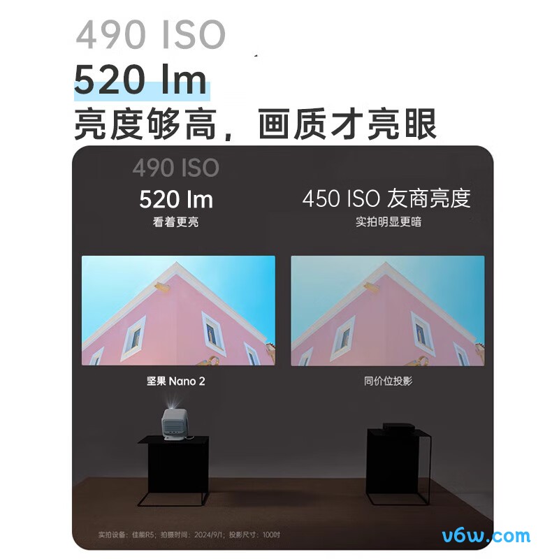 坚果投影Nano2投影仪图片