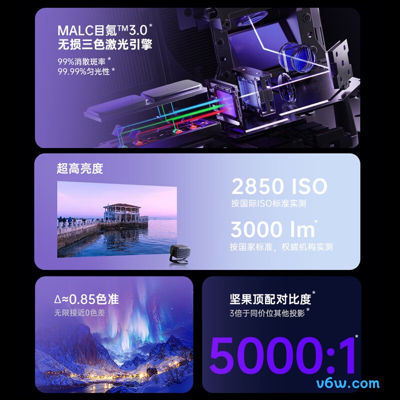 坚果投影J93-7K5投影仪图片