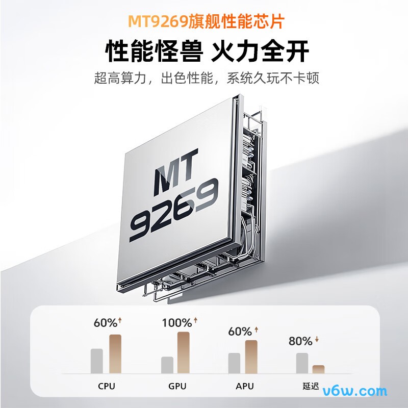 Rigal C1投影仪图片