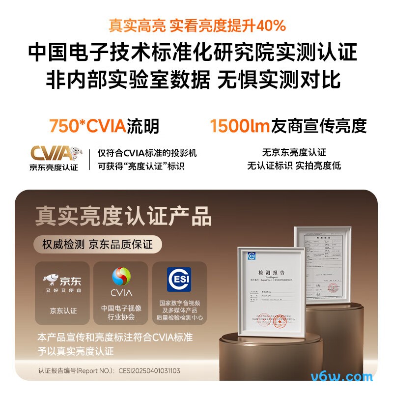 飞利浦NeoPix 645投影仪图片