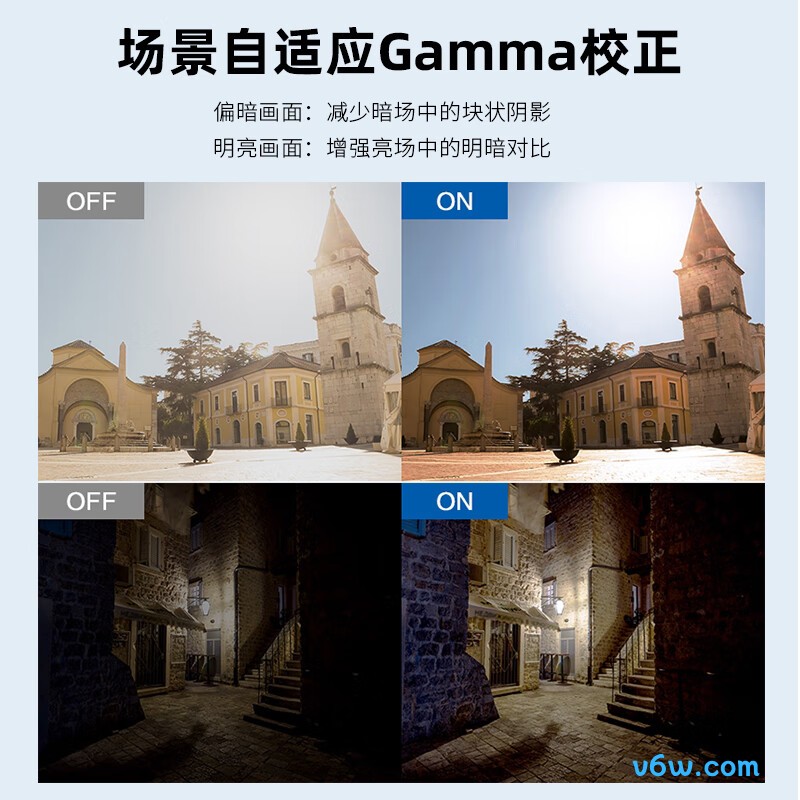 爱普生CB-W55投影仪图片