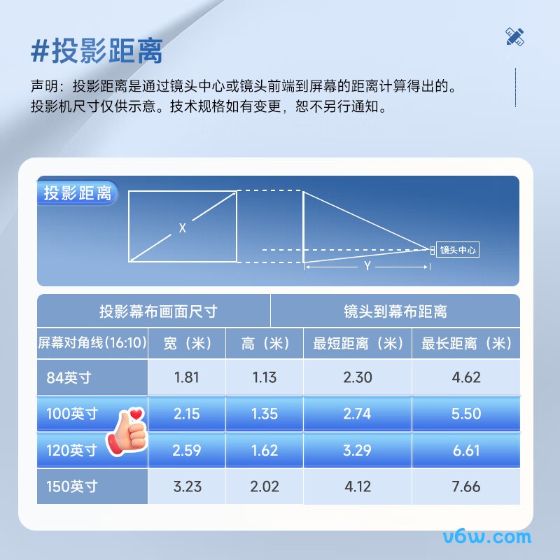 爱普生CB-W53投影仪图片