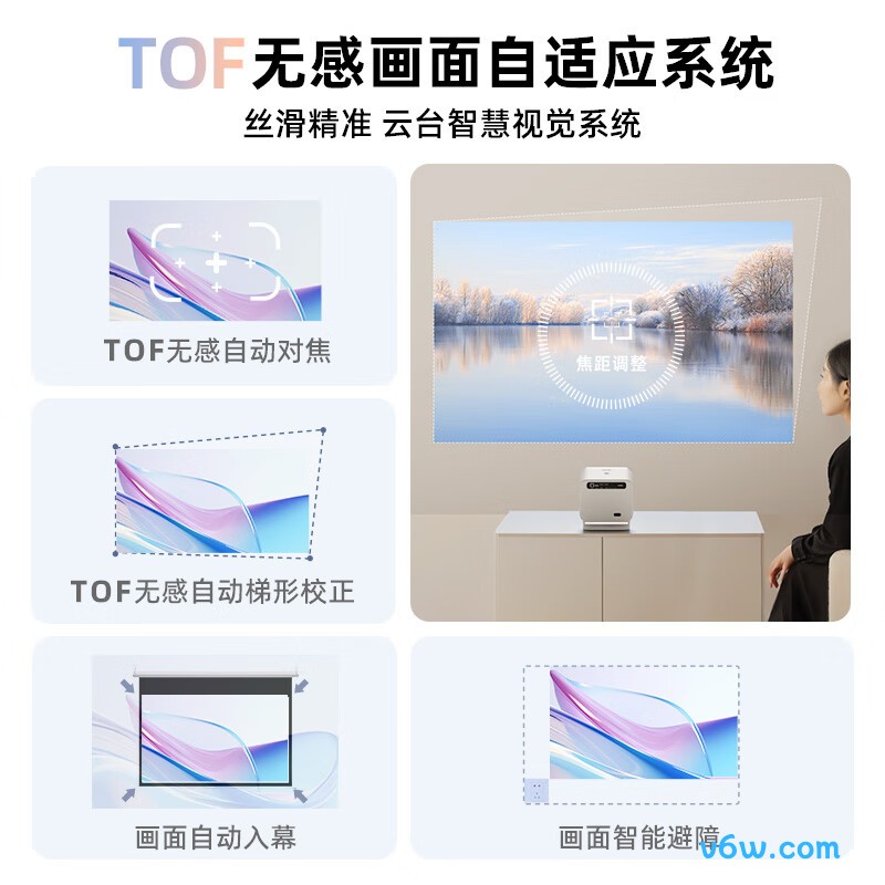 飞利浦NeoPix 545投影仪图片