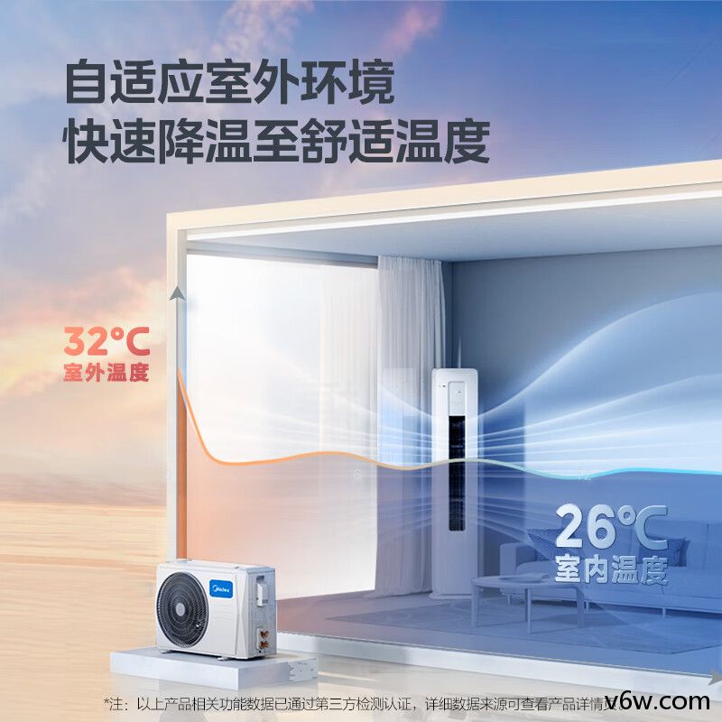 美的KFR-72LW/N8KS1-3空调