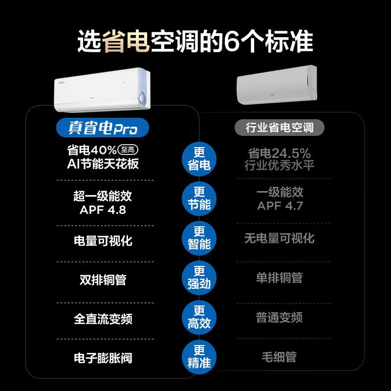 TCL-KFR-26GW/RV2Ea+B1
