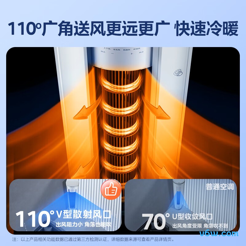 美的KFR-72LW/N8HY1-1空调图片