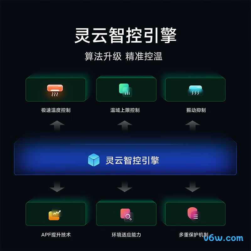 小米KFR-35GW/V1A1