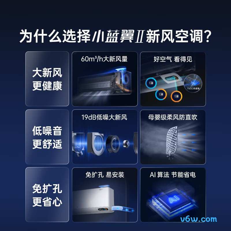 TCL-KFRd-35GW/D-SWA11Bp空调图片