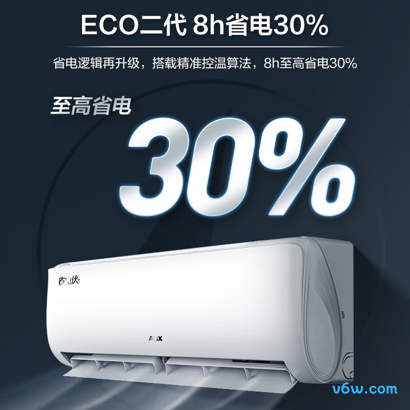奥克斯KFR-35GW/BpR3AQS1(B1)空调图片
