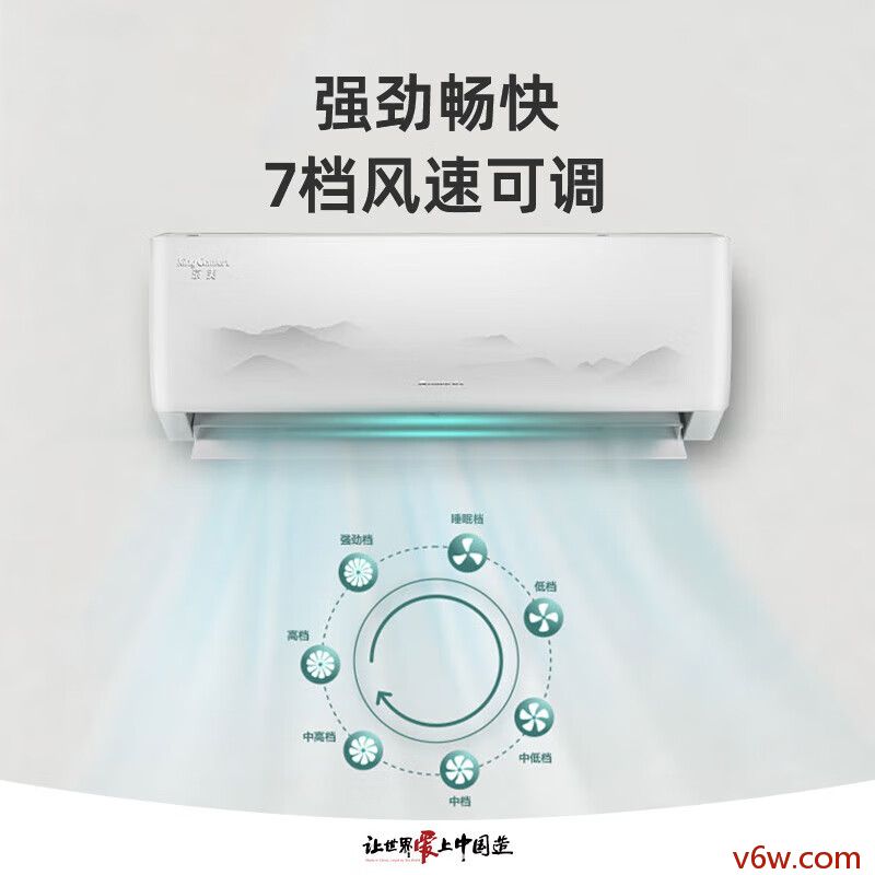 格力KFR-26GW/FNhAd-B3空调图片