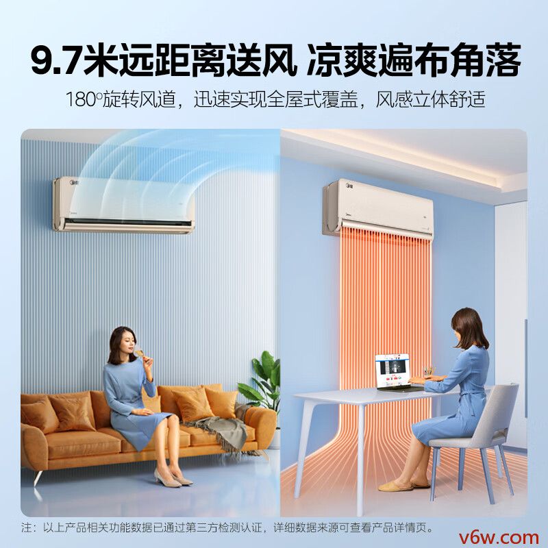 长虹KFR-120LW/ZDTTW2+R2空调图片