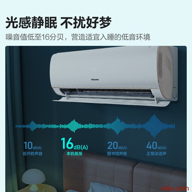 海信KFR-26GW/S510-X1空调图片