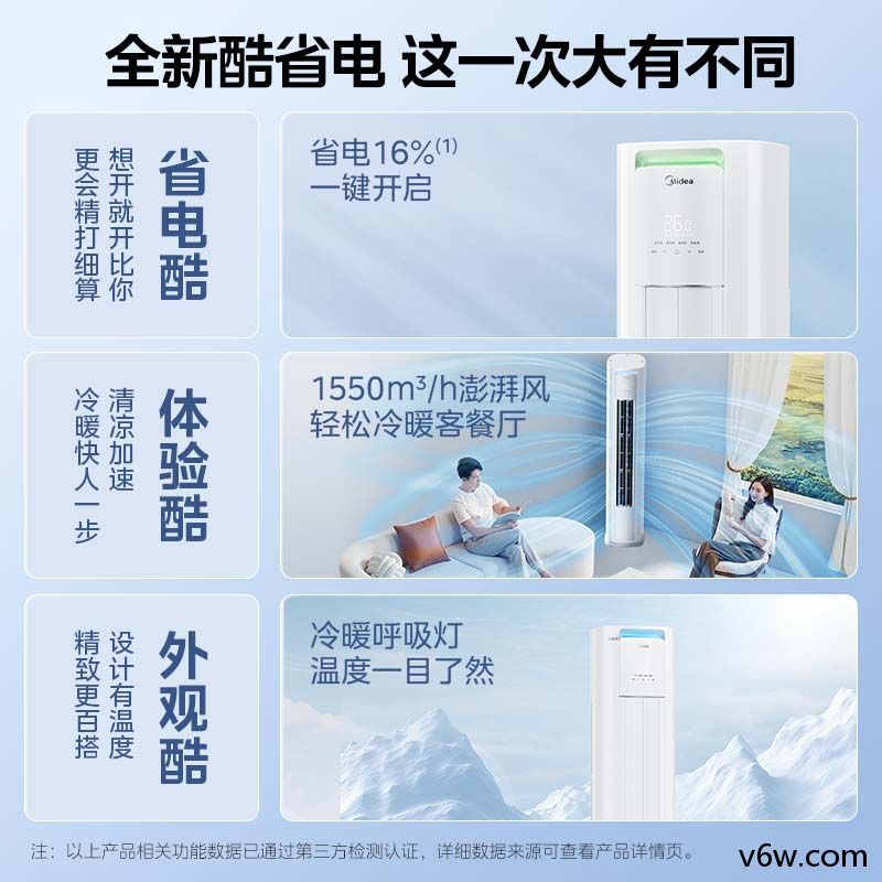 美的KFR-72LW/N8KS1-3P