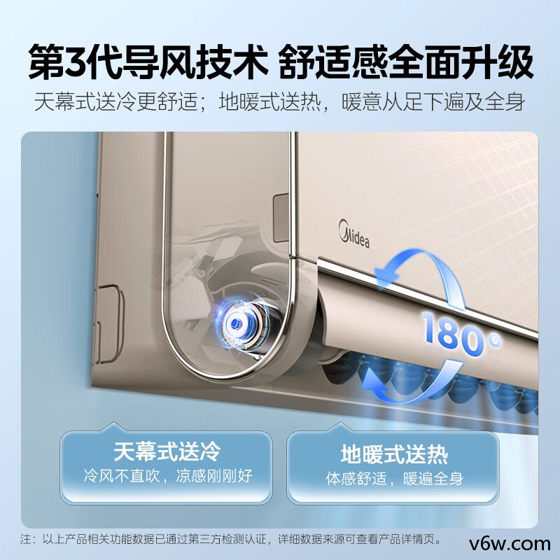 长虹KFR-120LW/ZDTTW2+R2