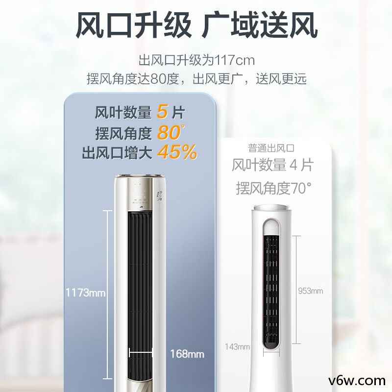 奥克斯KFR-72LW/BpR3AQJ1