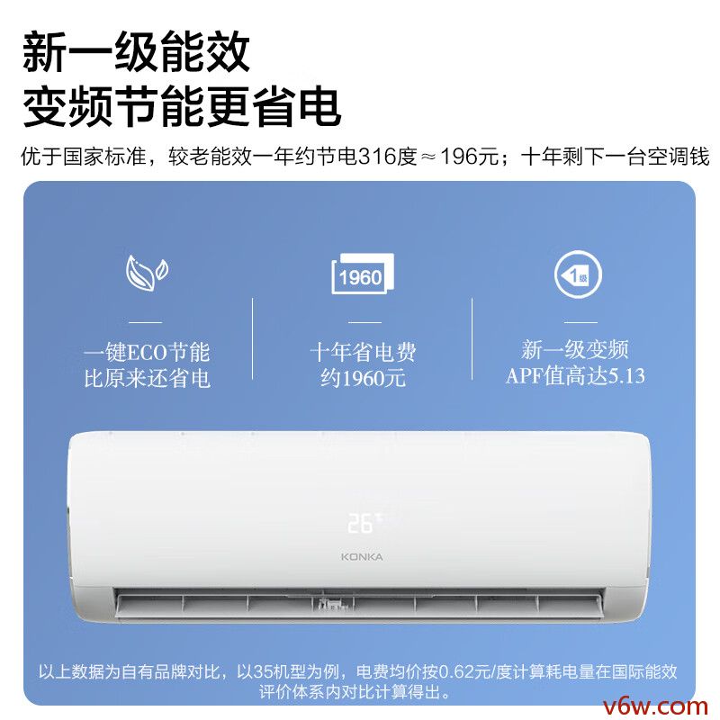 康佳KFR-35GW/T1空调图片