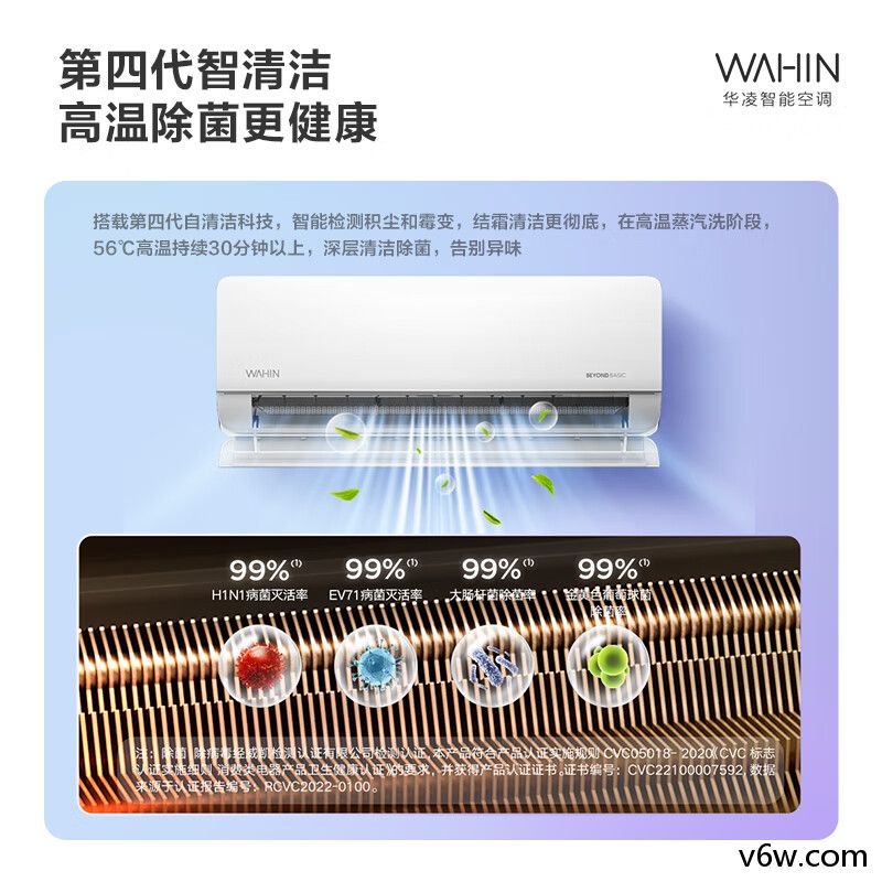 华凌KFR-50GW/N8HL1