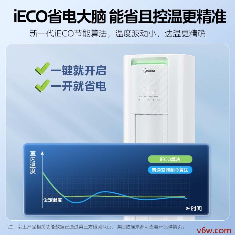 美的KFR-72LW/N8KS1-3P空调图片