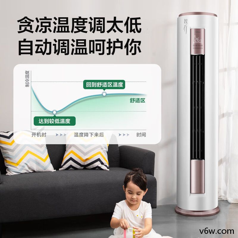 美的KFR-72LW/BDN8Y-YH200(1)A