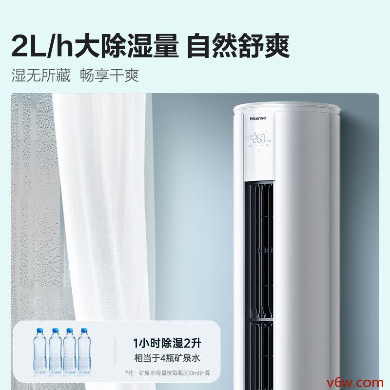 海信 KFR-50LW/E80A1空调图片