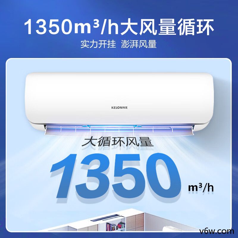 科龙KFR-72GW/GK3D-X3