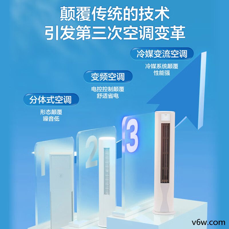 TCL-KFRd-51LW/D-JD11Bp空调