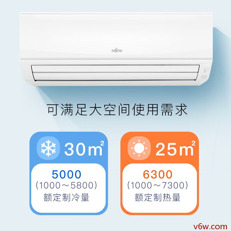 富士通ASQG18KLCA空调图片