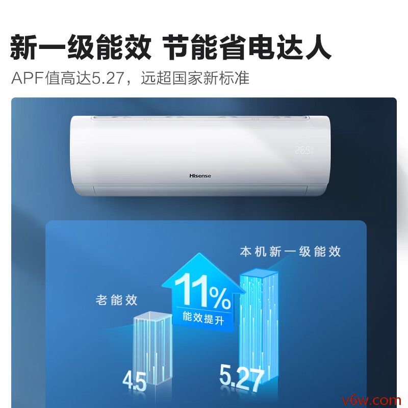 海信KFR-34GW/E270-X1空调图片