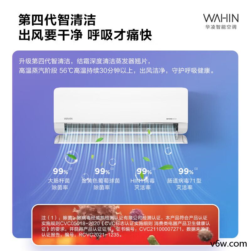 华凌KFR-35GW/N8HA1II空调图片