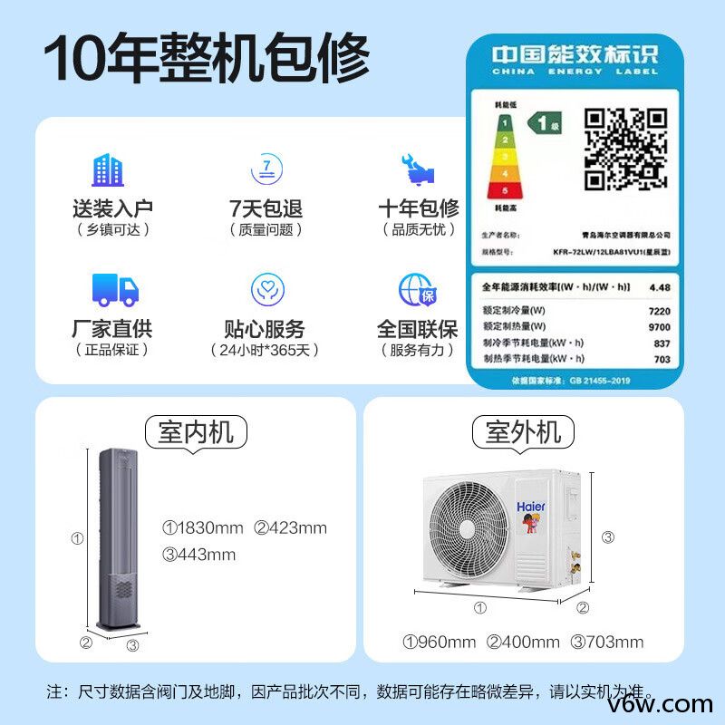 海尔KFR-72LW/12LBA81VU1空调图片