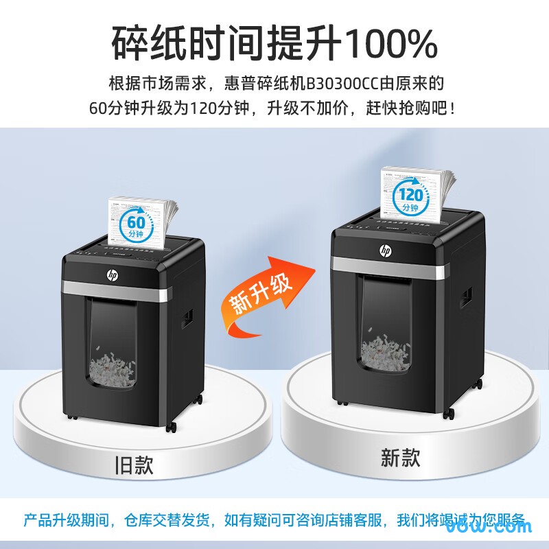 惠普B30300CC碎纸机图片