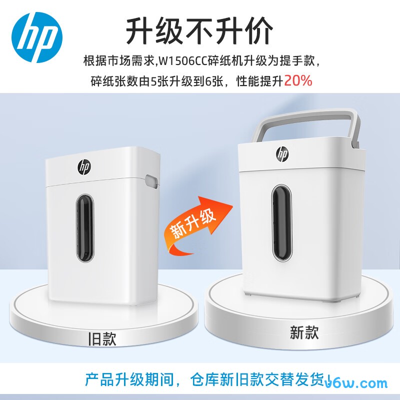 惠普W1506CC碎纸机图片