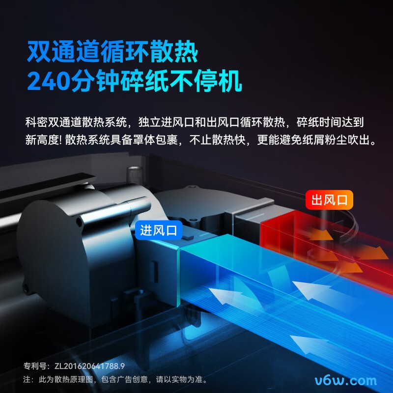 科密1625D碎纸机图片