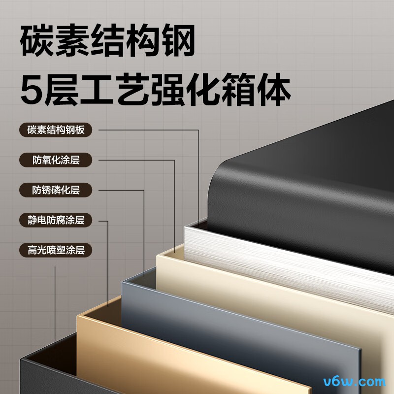 得力AE630保险柜图片